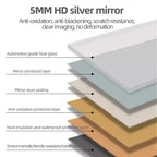 Miroir LED sans cadre pleine longueur avec lumières à intensité variable 3 couleurs, mural ou sur pied, 65x21"