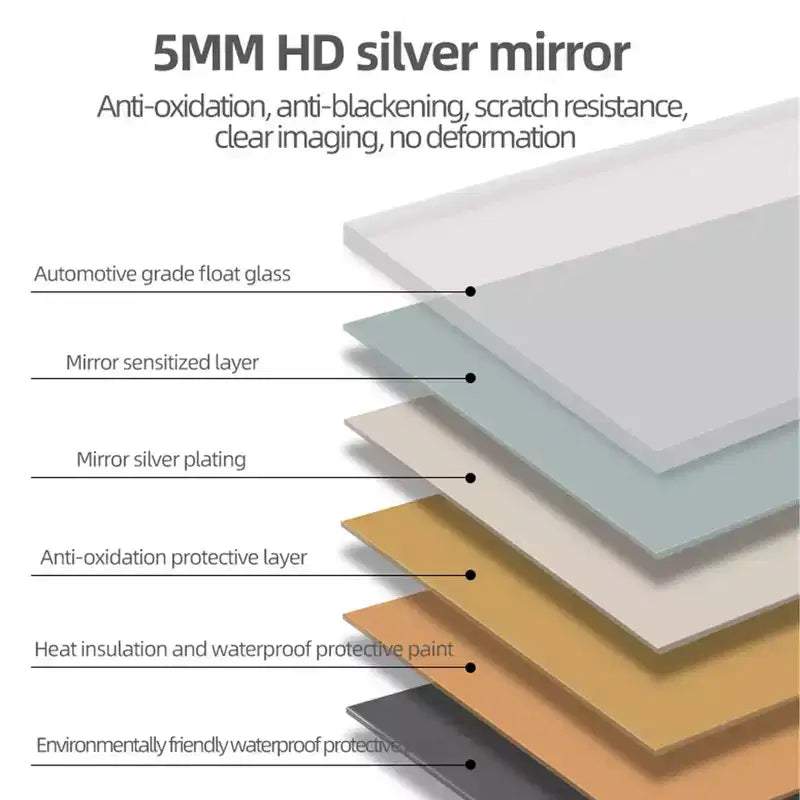 Miroir LED sans cadre pleine longueur avec lumières à intensité variable 3 couleurs, mural ou sur pied, 65x21"
